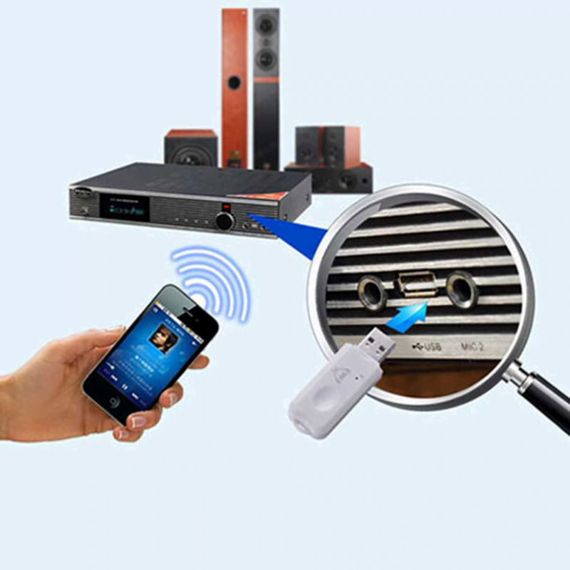 Adaptador USB Receptor ATB-12 - Imagem 4