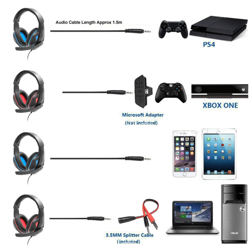 Fone Gamer Headset Ps4 Xbox Pc P2 Universal FO-0822 - Imagem 5