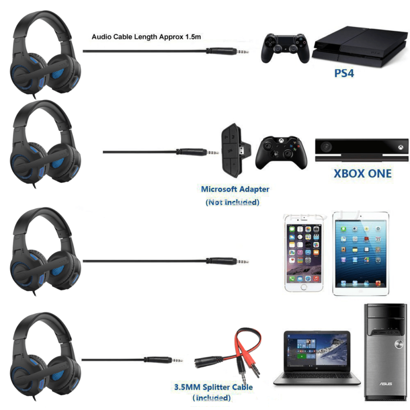 Fone Gamer Headset Ps4 Xbox Pc P2 Universal FO-0855 - Imagem 5